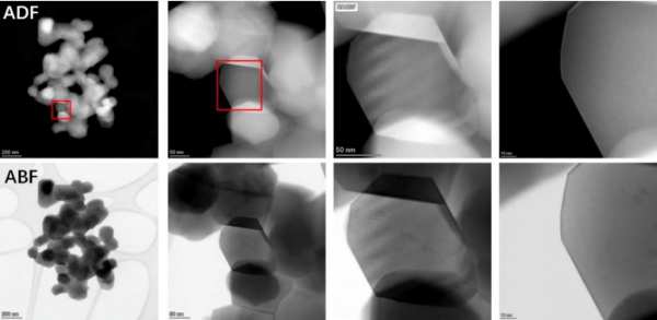 TEM magnesium doped nano particles
